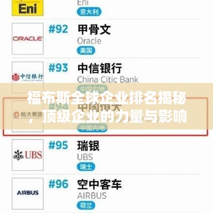 福布斯全球企业排名揭秘，顶级企业的力量与影响力
