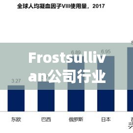 Frostsullivan公司行业排名，卓越表现引领行业领军地位