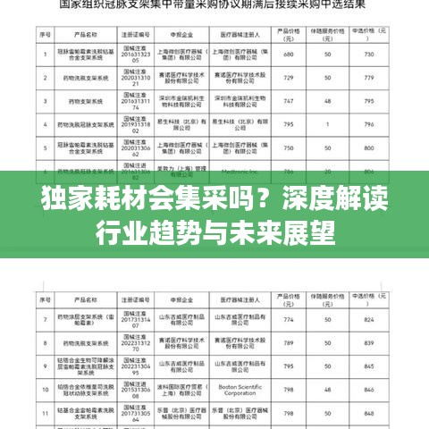 独家耗材会集采吗？深度解读行业趋势与未来展望
