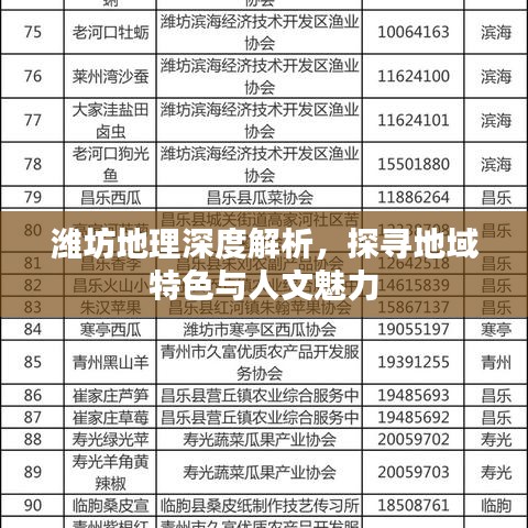 潍坊地理深度解析，探寻地域特色与人文魅力