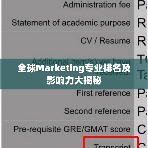 全球Marketing专业排名及影响力大揭秘