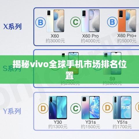 揭秘vivo全球手机市场排名位置