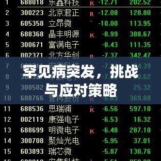 罕见病突发，挑战与应对策略