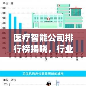 医疗智能公司排行榜揭晓，行业影响力与未来发展展望