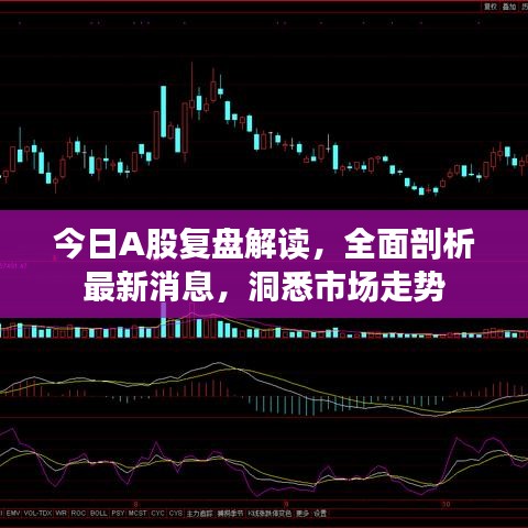 今日A股复盘解读，全面剖析最新消息，洞悉市场走势