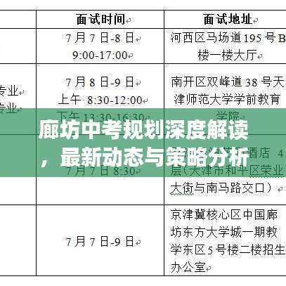 廊坊中考规划深度解读，最新动态与策略分析