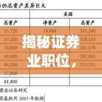 揭秘证券业职位，深度探索百度收录标准下的行业机遇