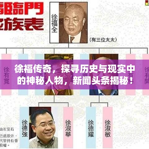 徐福传奇，探寻历史与现实中的神秘人物，新闻头条揭秘！
