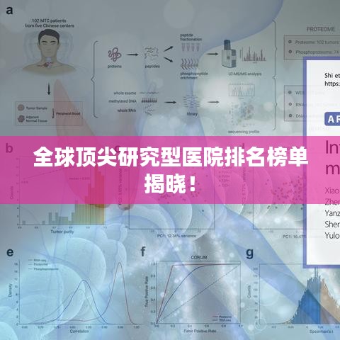 全球顶尖研究型医院排名榜单揭晓！