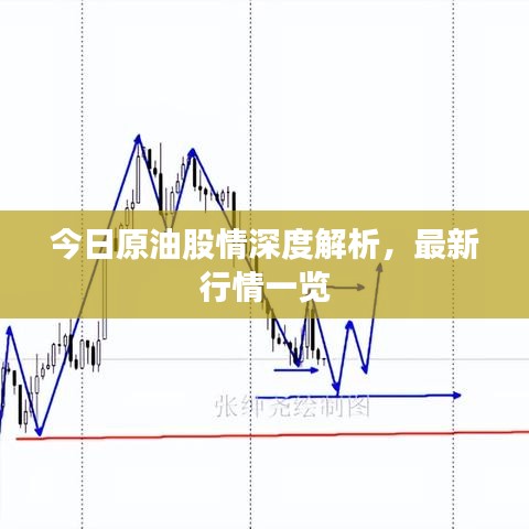 今日原油股情深度解析，最新行情一览