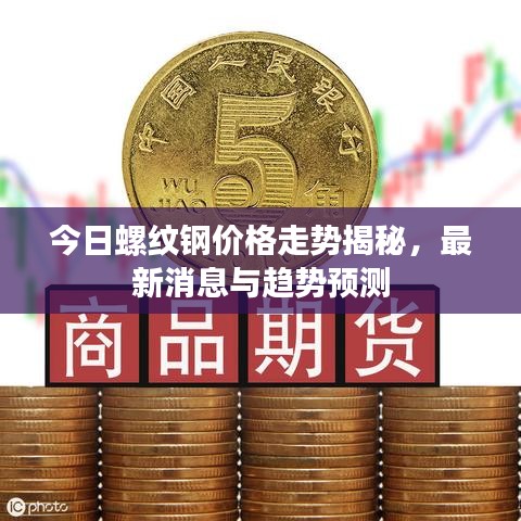 今日螺纹钢价格走势揭秘，最新消息与趋势预测