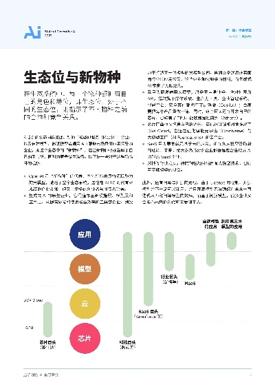 介绍重要开源软件项目罗盘——官方免费下载，创新解析执行Essential_v7.401及其背后的生态