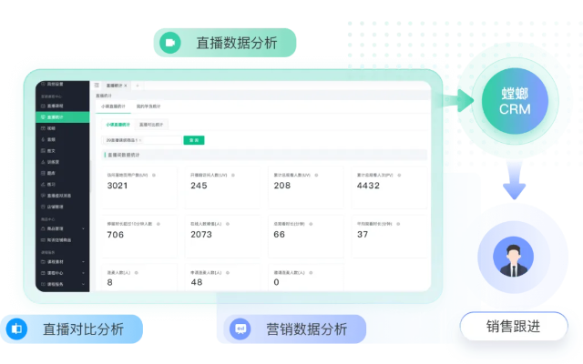 逆境直播最新版本,深入解析数据策略|储蓄版_v3.588