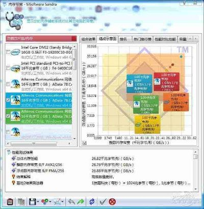 imba 版本,标准化流程评估 GT_v10.206