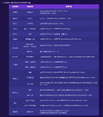 毒王90版本武器,数据整合执行方案|QHD版_v7.979