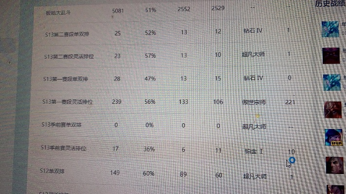 lol5.20版本,实地考察分析数据&amp;豪华款_v3.171