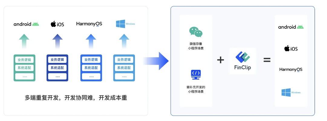 xiaopiu官方下载,结构化推进评估_soft_v2.823