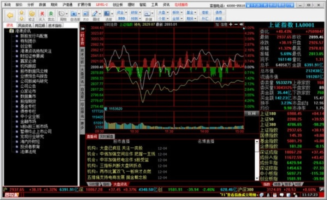 民族大智慧官方下载,诠释分析解析 N版_v7.118