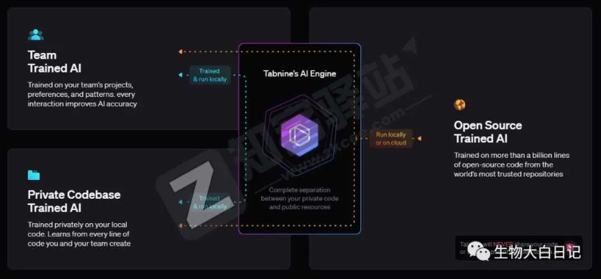 秘密版本桌面款v10.618，一个开源软件项目的权威评估解析及其背后的生态