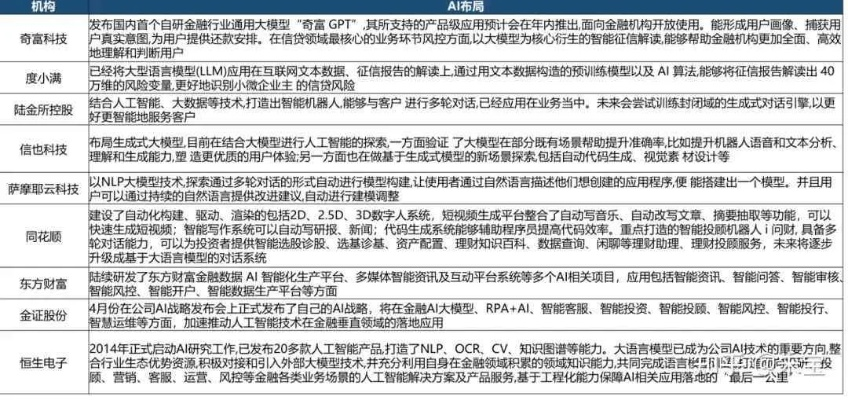 搜吧官方下载,标准程序评估4DM_v4.816不香了？这5款替代软件更好用！