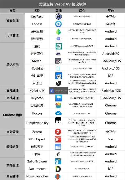 办公软件安卓升级内核版本,精细化方案实施_WP1_v3.160,提升个人与团队效率的全面指南