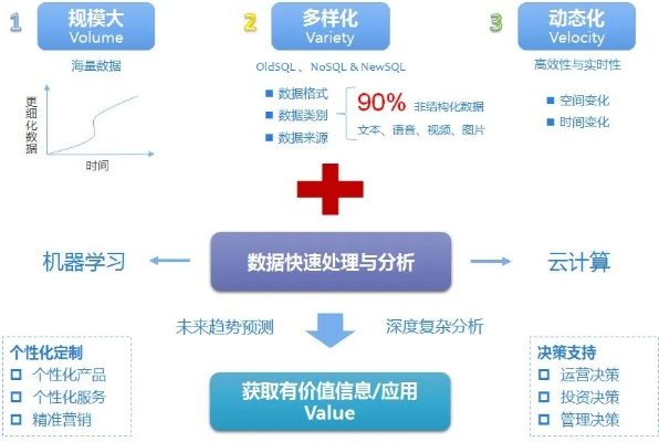 空间历史版本,前瞻性战略定义探讨_DX版1_v3.962