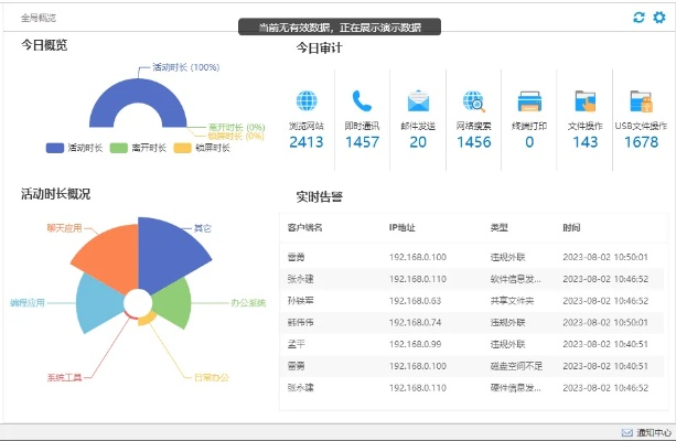 网络安全顾问眼中的造价员版本，全面解析安全软件ios_v9.172针对网络威胁的防御能力