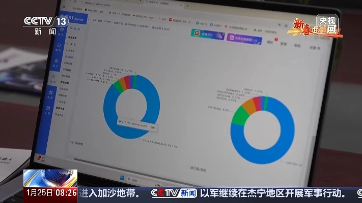 中央电视台客户端官方下载,深度数据应用实施|Galaxy_v7.167
