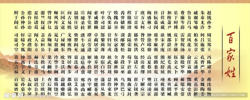 百家姓 版本,数据资料解释定义_精英款_v3.958