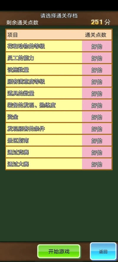 诸神争霸单机版攻略和桌大师下载官方下载,数据分析驱动解析&Tablet_v2.971