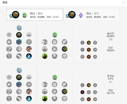 Kasumi软件介绍，LOL符文天赋管理的专属之选_v2.213