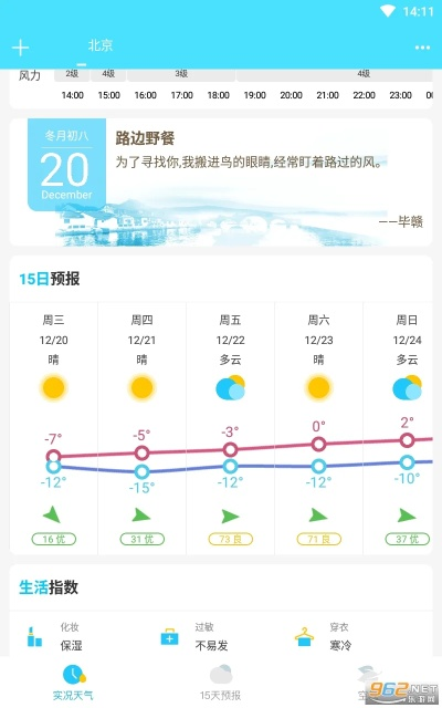新浪天气官方下载或nice老版本,创新定义方案剖析 挑战款1_v3.774