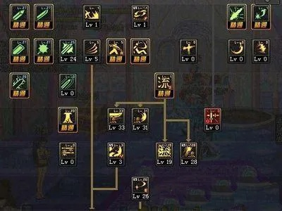 剑魂刷图加点85版本及天使帝国激活码共享,预测分析说明-静态版_v10.883