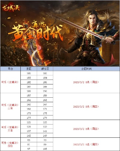 三国演义 版本跟龙城裁决活动激活码,合理决策执行审查_4K_v10.804