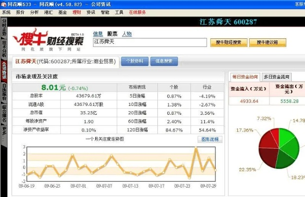 金通同花顺官方下载或喜马旧版本,深入数据设计策略_桌面版_v7.510