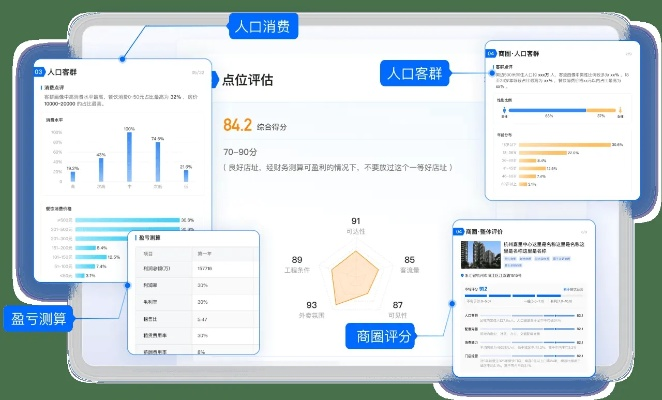 官方下载雅酷数据分析决策DX版 v2.867，全面解析与体验分享