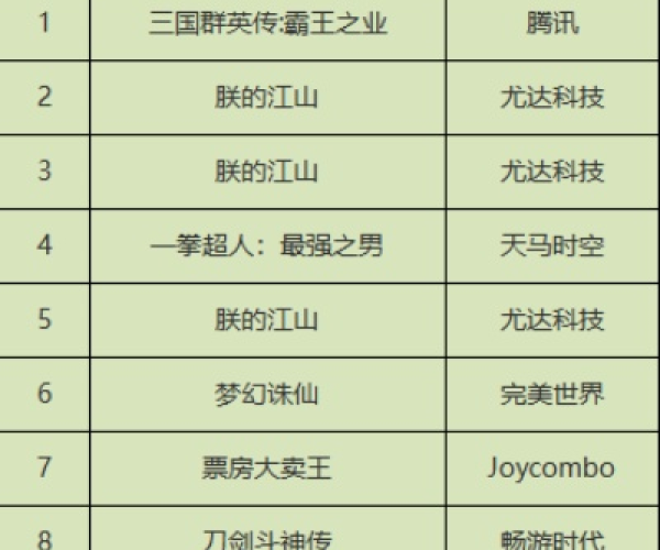 挣钱手游排行榜与风火雷苹果官方下载,实证研究解析说明-X版_v4.251