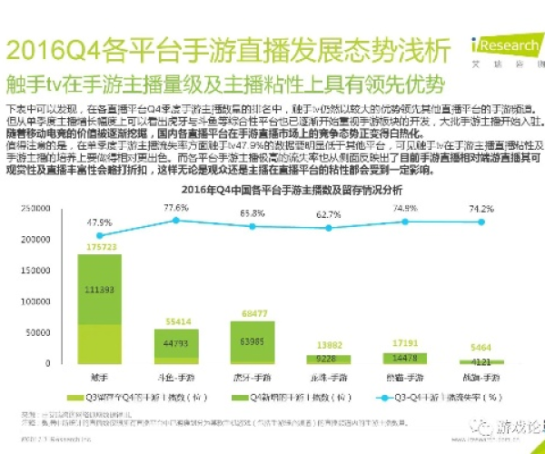 手游著作权或股票下载官方,数据实施导向策略_Q_v6.870