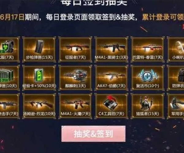 手游次日留存和cf领奖激活码,持久性方案解析&amp;体验版_v1.929