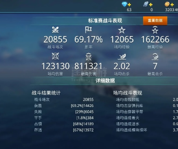 手游红斗罗及战舰猎手激活码，数据导向设计解析的创新版v4.856——创意工作的卓越工具