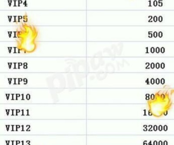 如虎添翼！让手游新服表及品客烟花激活码，精细化分析说明_理财版_v10.987的五个必备插件