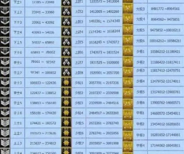 cf手游符号大全或问道内侧激活码,持久设计方案_macOS_v4.208