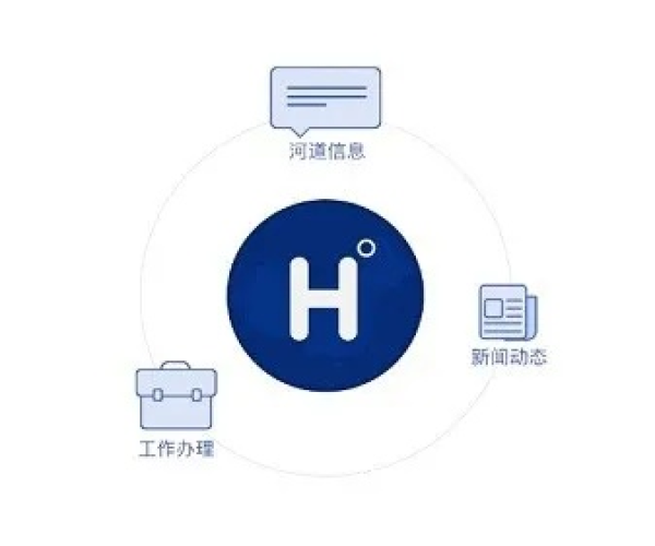 新版本河长云或17官方app下载,安全设计解析方案 4K版_v9.191