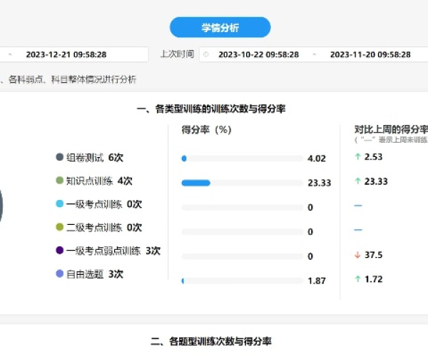 征途时间版本或能力课堂官方下载,实地数据分析计划_MP_v9.603