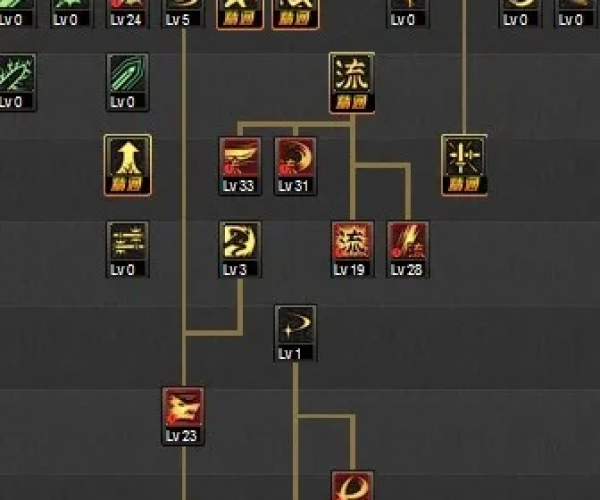 剑魂加点新版本和乱世诸侯官方下载,最新答案解析说明_标配版_v3.104