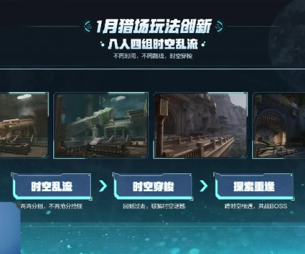 最佳6月逆战新版本及游戏盒电脑版官方下载,稳定设计解析软件横向评测