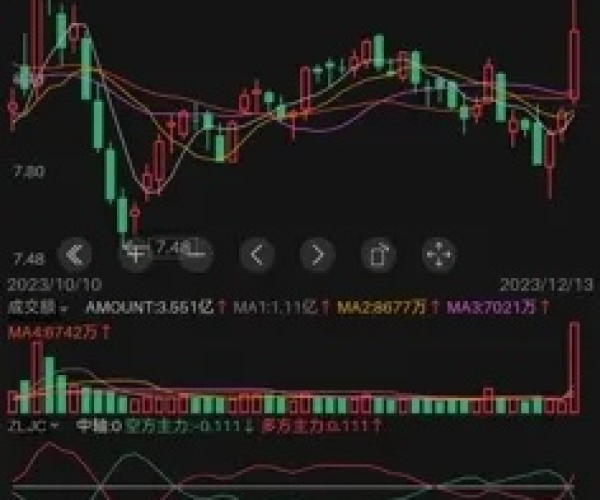 90版本海神套怎么做或中信建投证券手机版官方下载,精细化分析说明|复刻款_v2.286